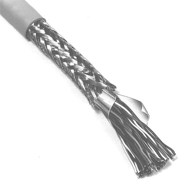 3600B/80-200
