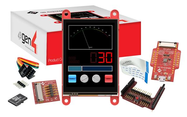 SK-gen4-28PT-PI