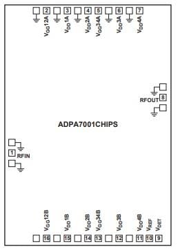 ADPA7001CHIPS-SX