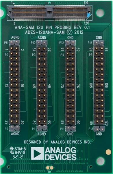 ADZS-120ANA-SAM