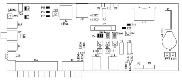 ADZS-SC589-EZLITE