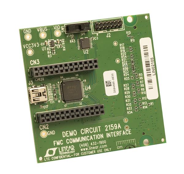 DC2159A