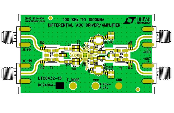 DC2496A-KIT