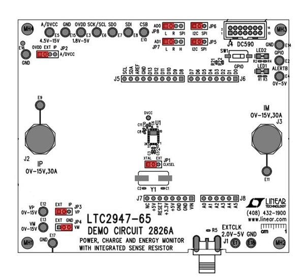 DC2826A