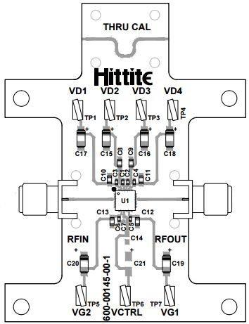 EV1HMC1131LC4