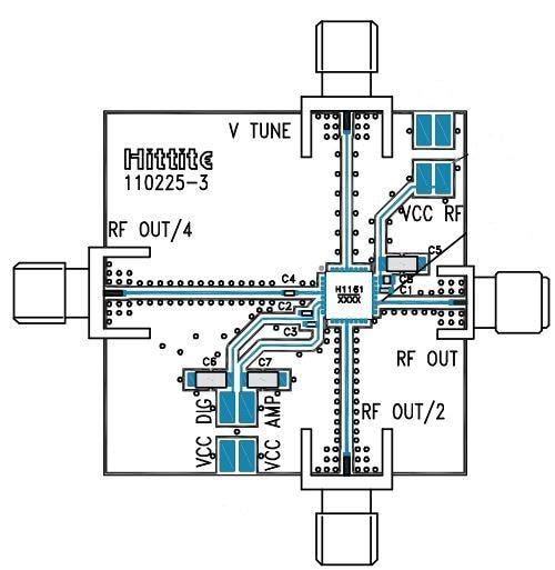 EV1HMC1161LP5