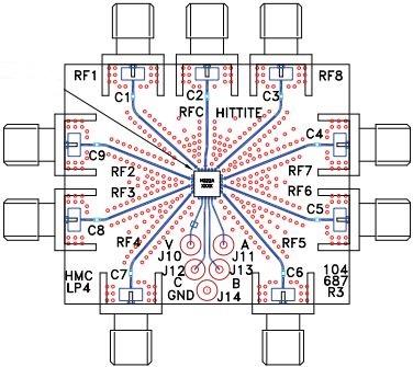 EV1HMC321ALP4E
