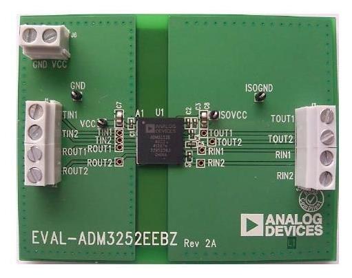 EVAL-ADM3252EEBZ