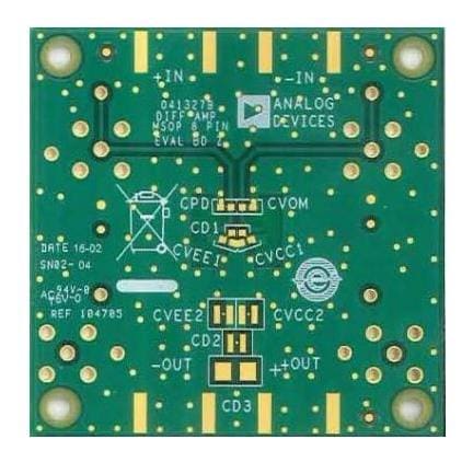 EVAL-FDA-1RMZ-8
