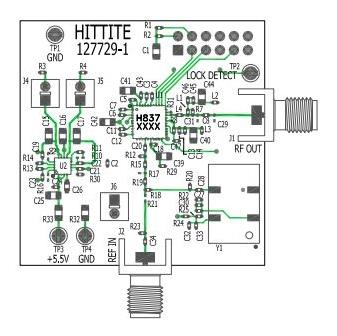 EVAL01-HMC837LP6CE