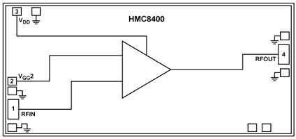 HMC8400
