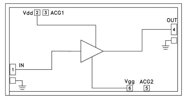 HMC460-SX