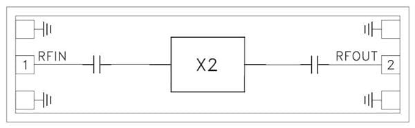 HMC-XDB112