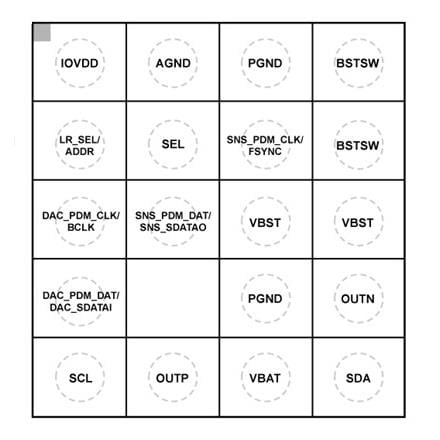 SSM4567ACBZ-R7
