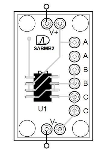 SABMB224