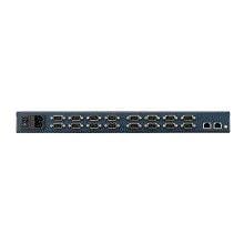EKI-1526TI-VDC-CE