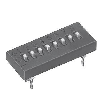 TDS10
