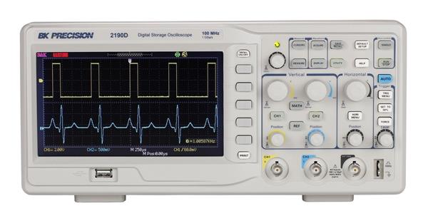 2190E-NIST