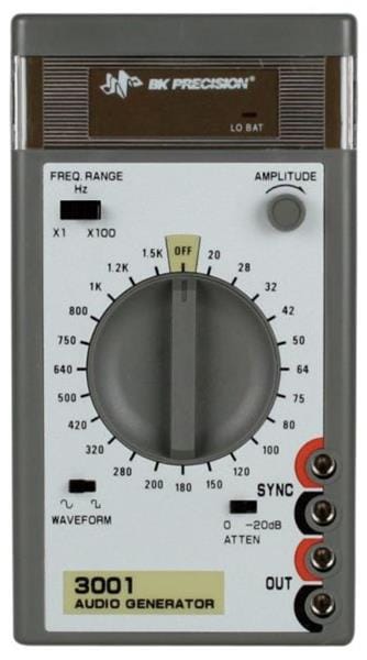 3001-NIST-W/DATA