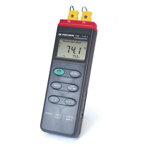 710-NIST