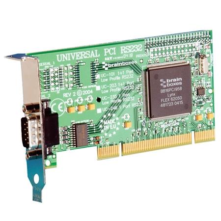 UC-235