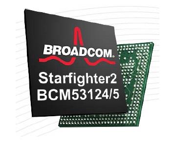 BCM53125SKMMLG