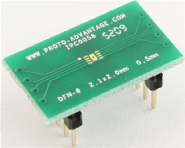 IPC0058