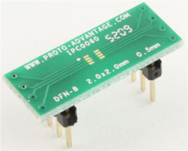 IPC0060