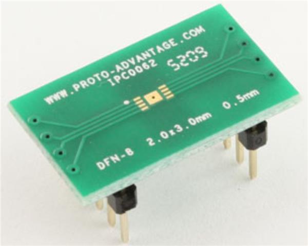 IPC0062