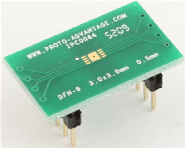 IPC0064