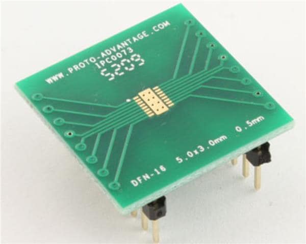 IPC0073