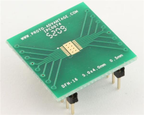IPC0074