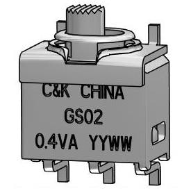 GS01MSABE