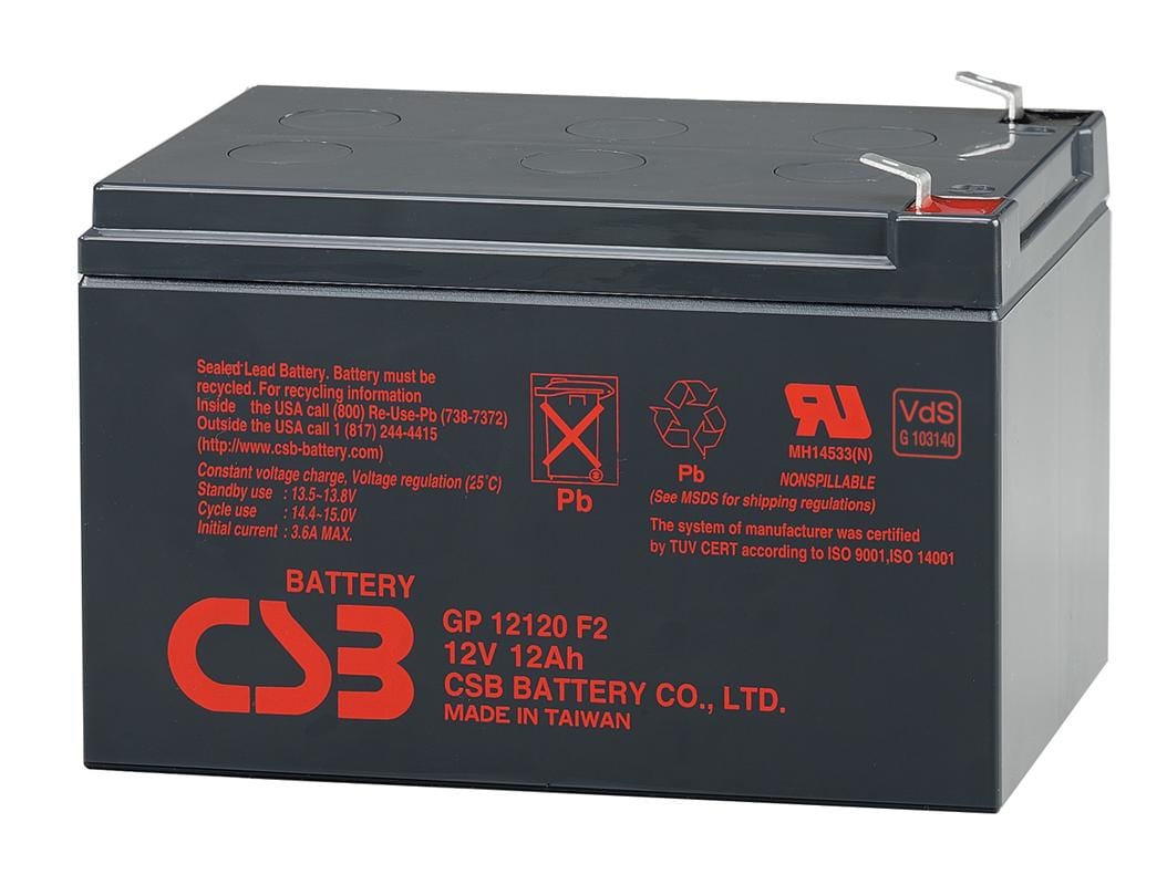 GP12120F2