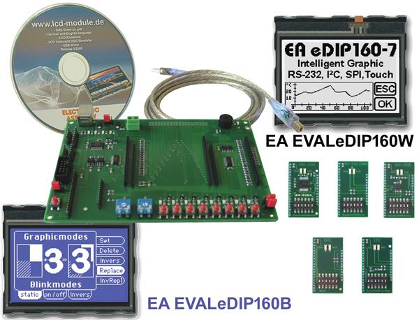 EA EVALeDIP160B