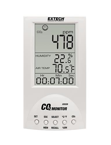 CO220