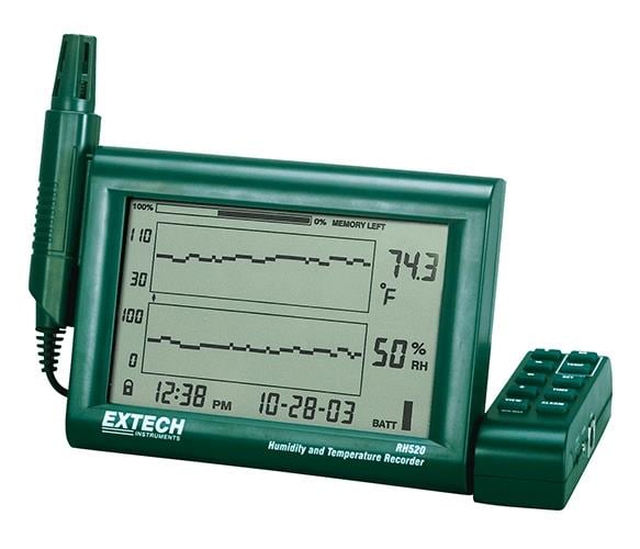 RH520A-220
