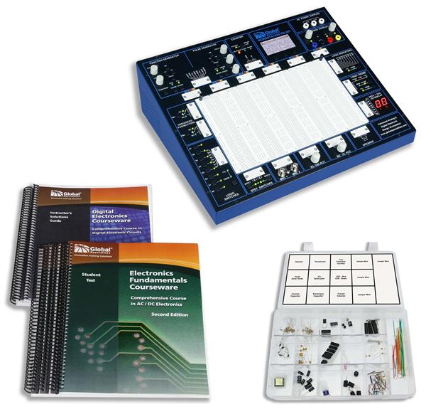 PB-507LAB