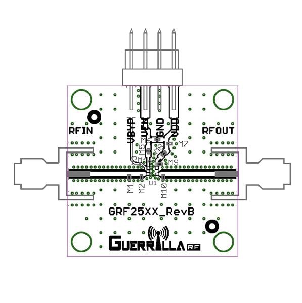 GRF2541-EVB