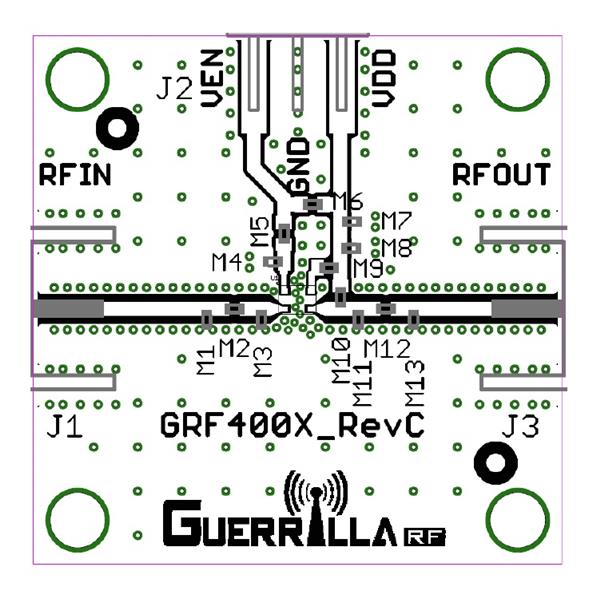 GRF4142-EVB