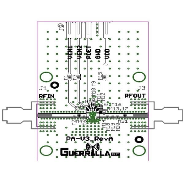 GRF5010-EVB