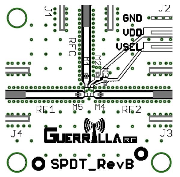 GRF6011-EVB