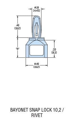 10605
