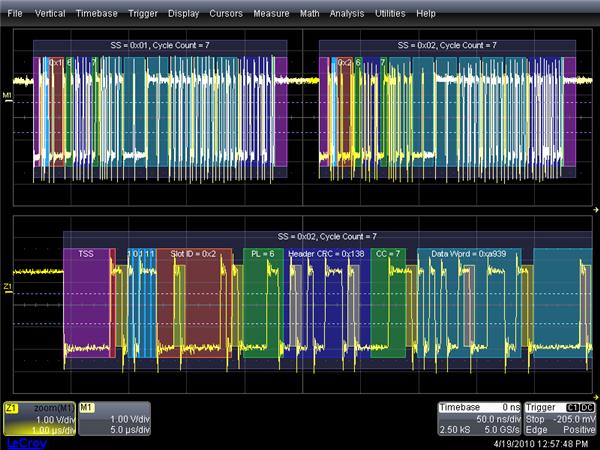 WSXs-FLEXRAYBUS TD