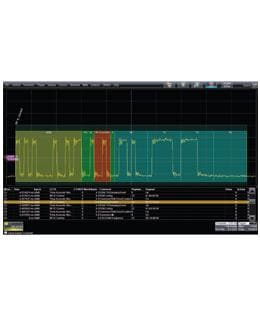 HDO4K-DigRFv4bus D