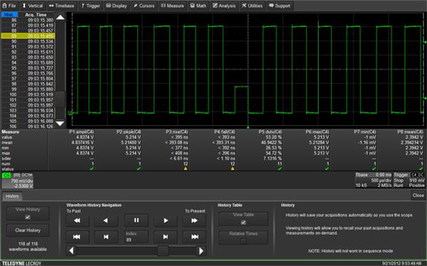 HDO4K-ET-PMT