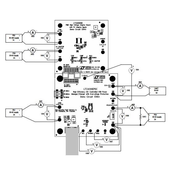 DC1396A