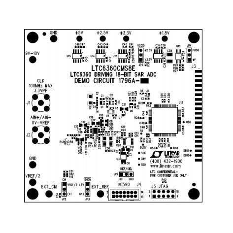 DC1796A-H