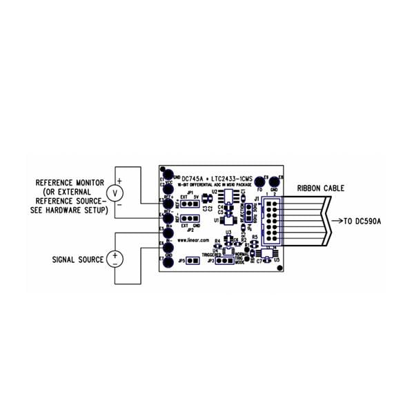 DC745A