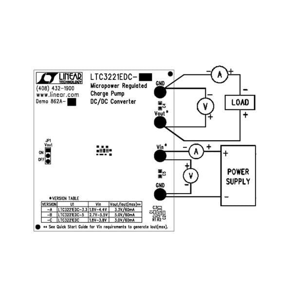 DC862A-C